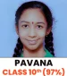 class 10th topper PAVANA 97%